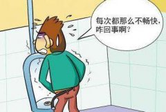 排尿困难就是前列腺增生的信号?